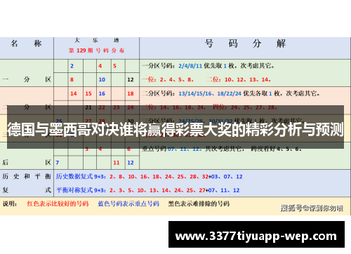 德国与墨西哥对决谁将赢得彩票大奖的精彩分析与预测
